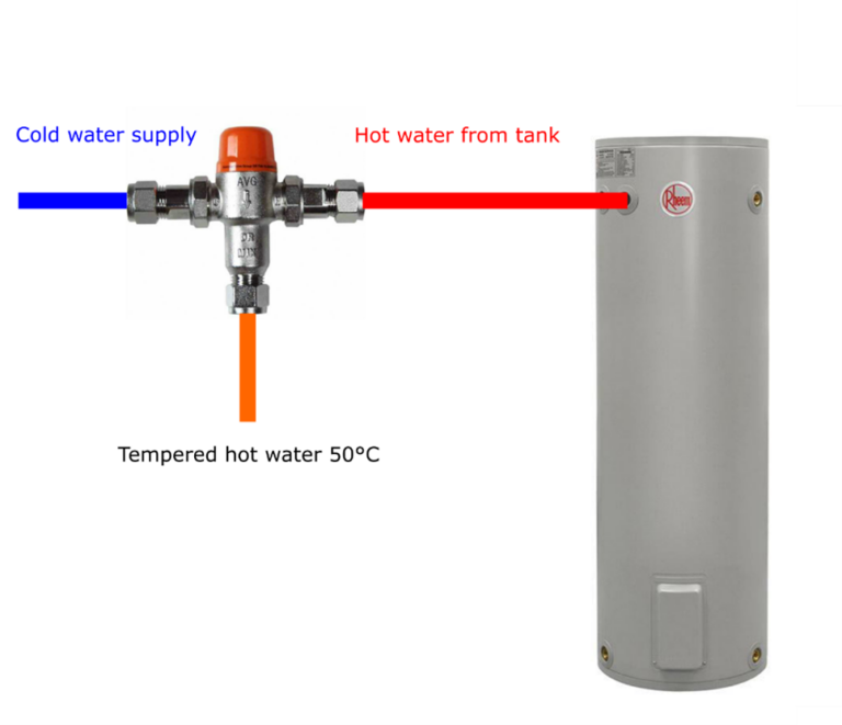 electric-hot-water-system-troubleshooting-hot-water-heroes